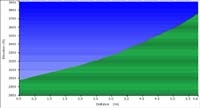 84-Dolan_Springs-Cerbat_Mountains-drive_to_Mt_Tipton_trailhead-profile