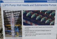 04-Interpretive_sign-Above_Ground_pumping_system-pump_well_heads_and_submersible_pumps
