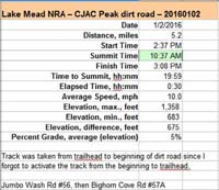 54-dirt_road-specs