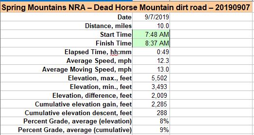 43-dirt_road_specs