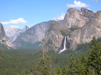 02-tunnel_view-Half_Dome_and_Bridalveil_Fall