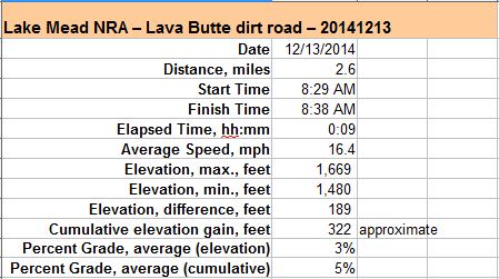 41-dirt_road_specs