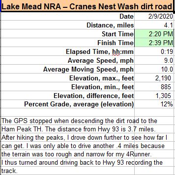 30-dirt_road_specs