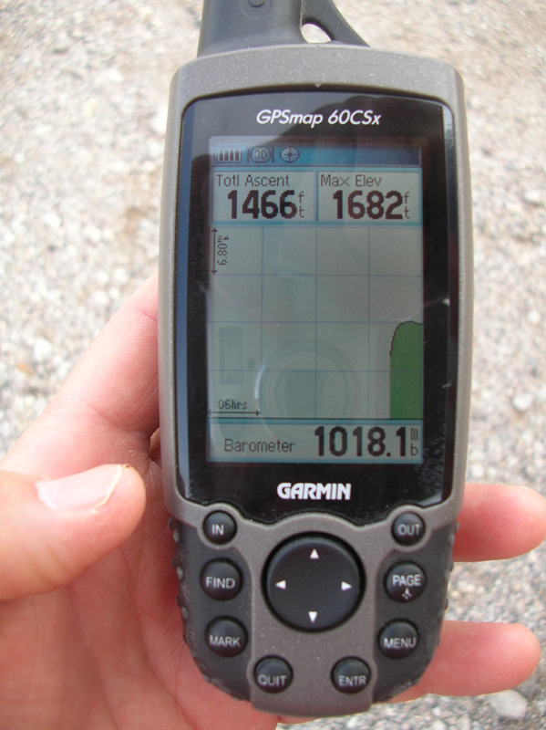 GPS_specs2