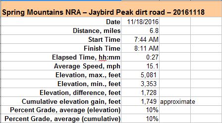 33-dirt_road_specs