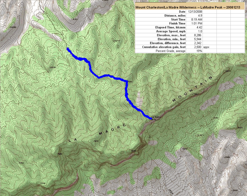 70-La_Madre_Peak_hike_topo