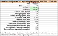 73-dirt_road_specs