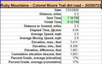 58-dirt_road_specs