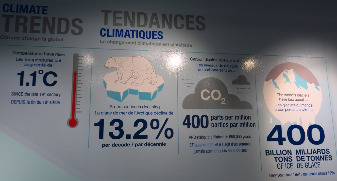 145-Interpretive_Sign-climate_trends